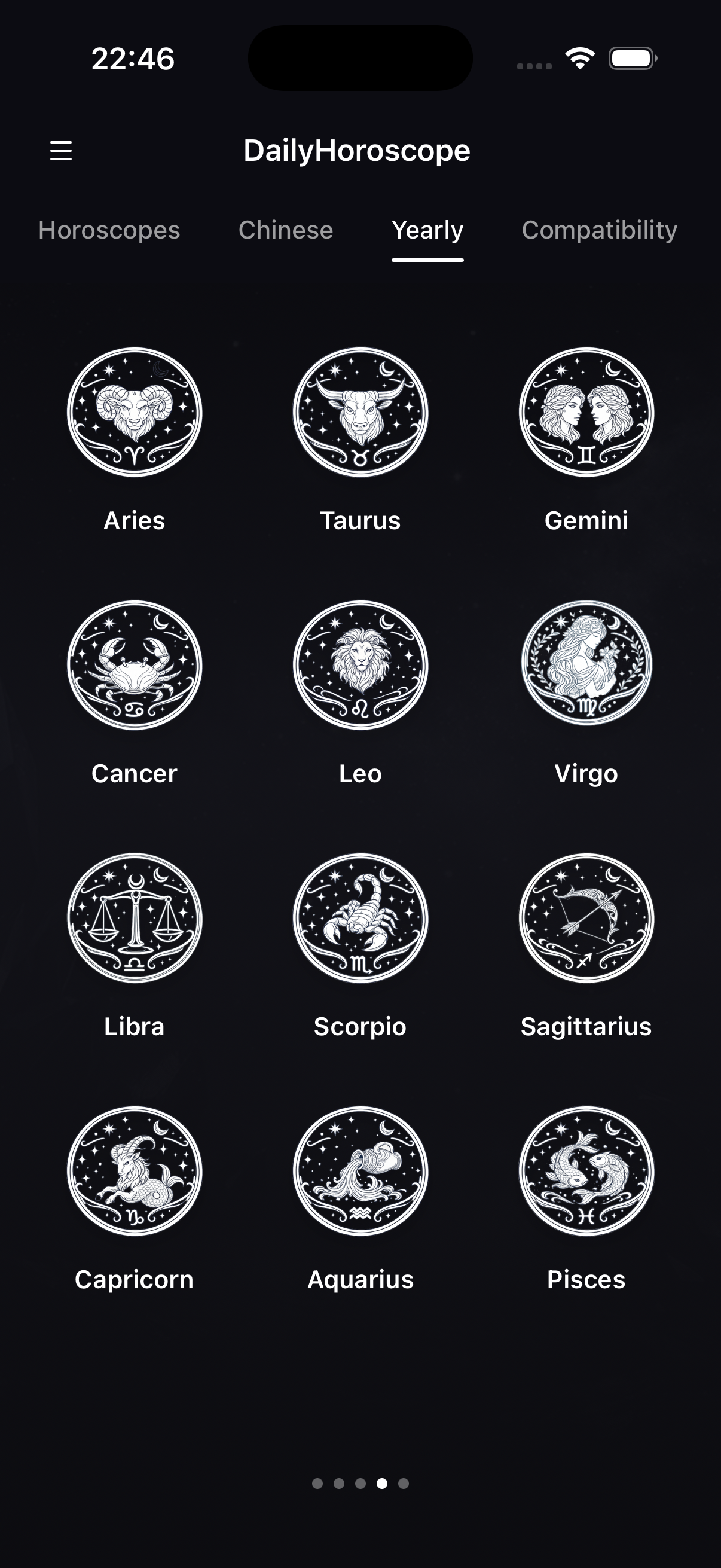 Chinese zodiac screen